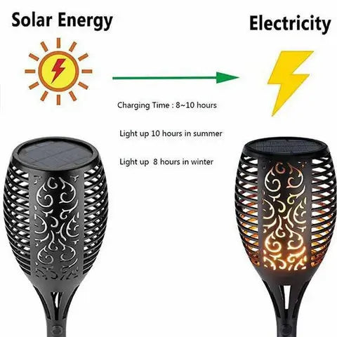 JUEGO DE ANTORCHAS  SOLARES PARA EXTERIOR x 4 UNIDADES